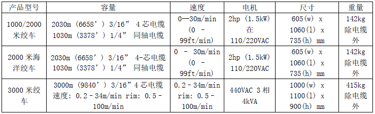 拉斯维加斯9888(中国游)官方网站