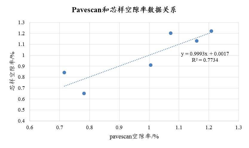 拉斯维加斯9888(中国游)官方网站