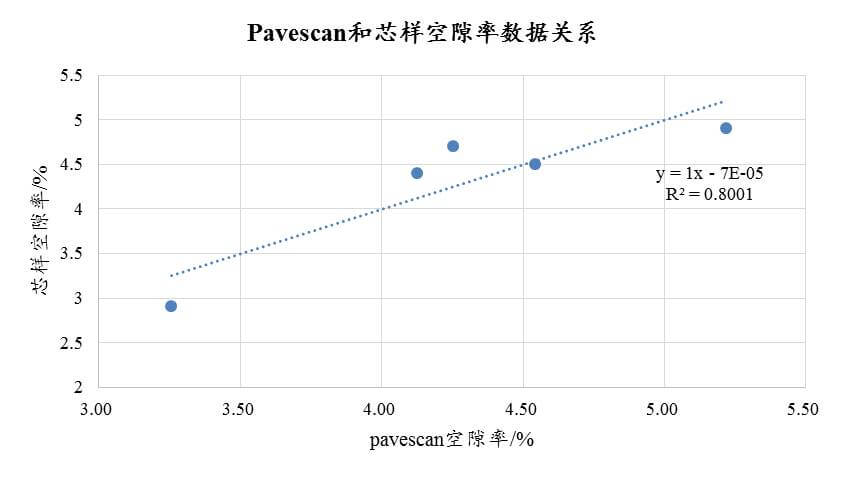 拉斯维加斯9888(中国游)官方网站