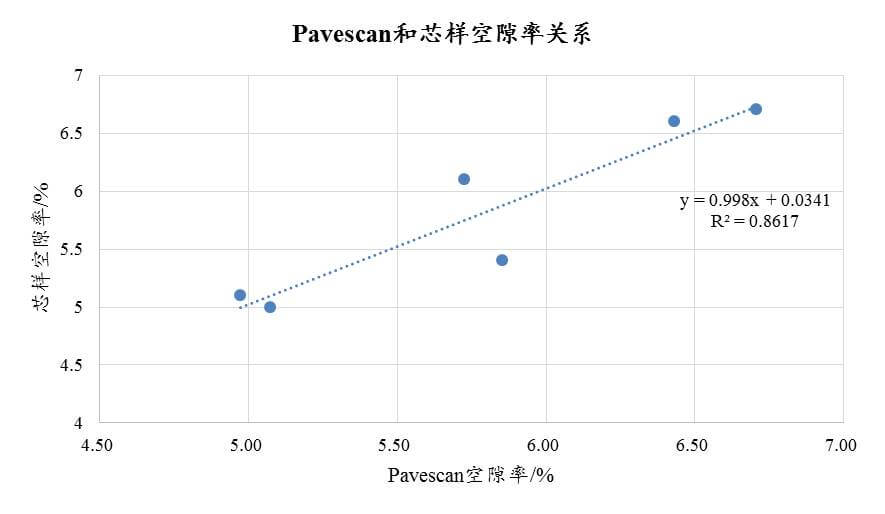 拉斯维加斯9888(中国游)官方网站