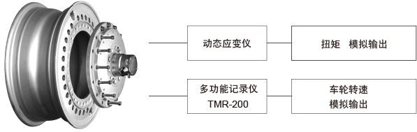 拉斯维加斯9888(中国游)官方网站