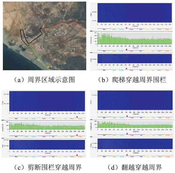 拉斯维加斯9888(中国游)官方网站