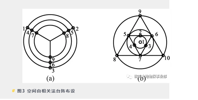 拉斯维加斯9888(中国游)官方网站