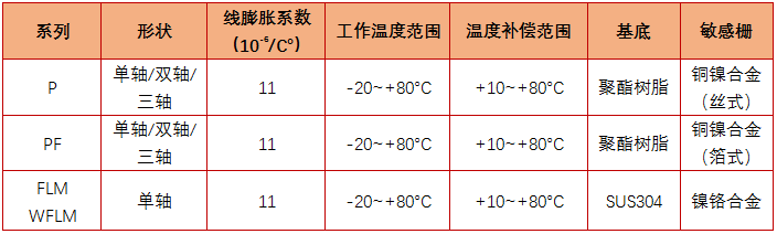 拉斯维加斯9888(中国游)官方网站