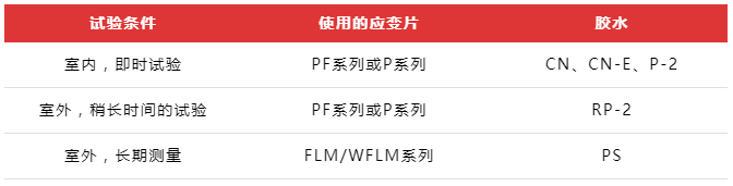拉斯维加斯9888(中国游)官方网站