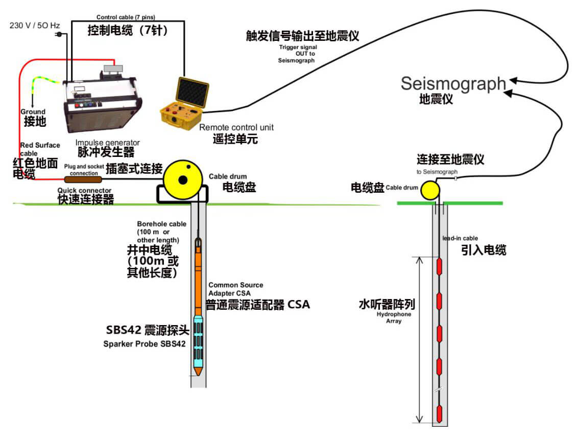 拉斯维加斯9888(中国游)官方网站