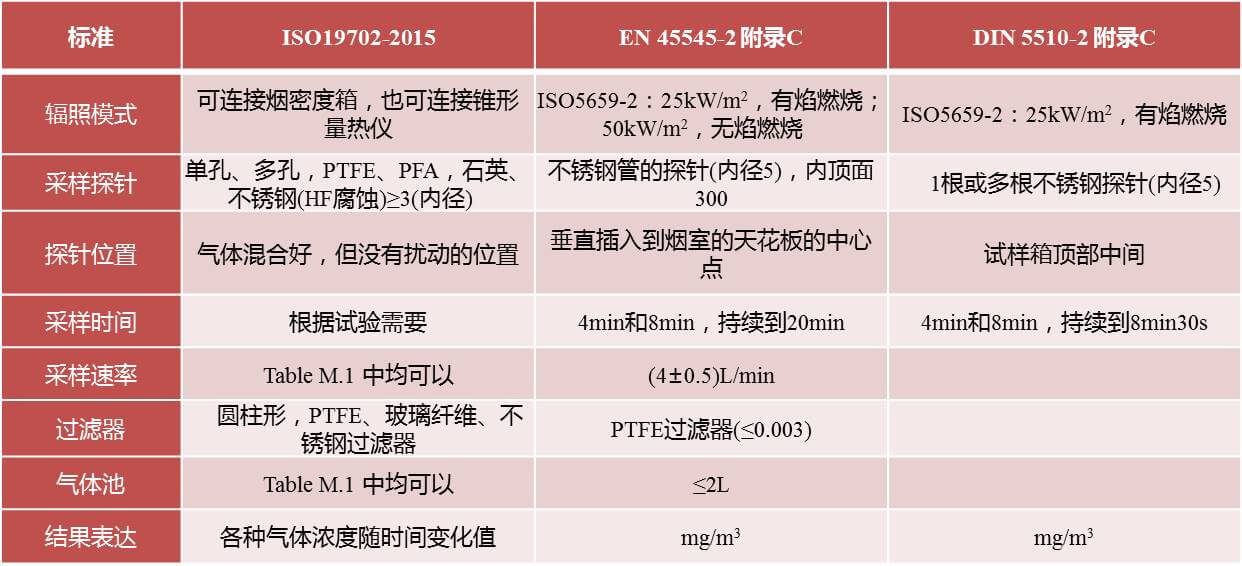 拉斯维加斯9888(中国游)官方网站