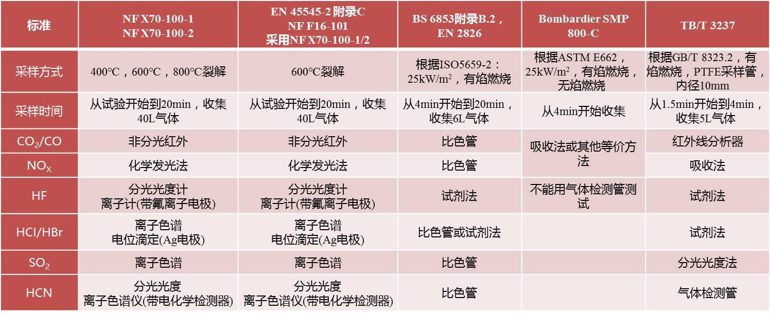 拉斯维加斯9888(中国游)官方网站