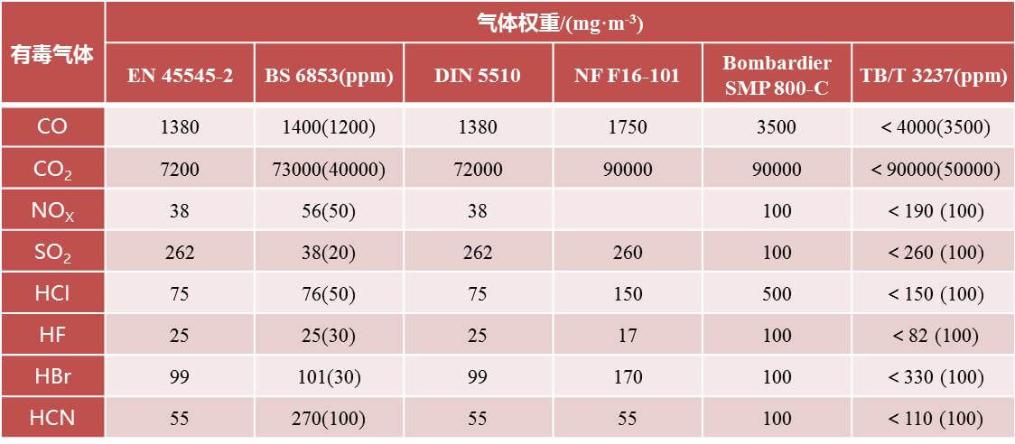 拉斯维加斯9888(中国游)官方网站