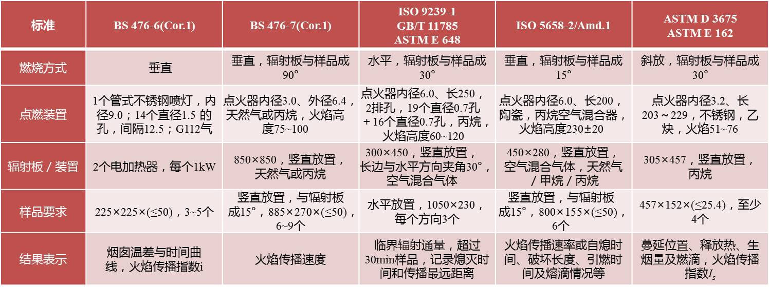 拉斯维加斯9888(中国游)官方网站