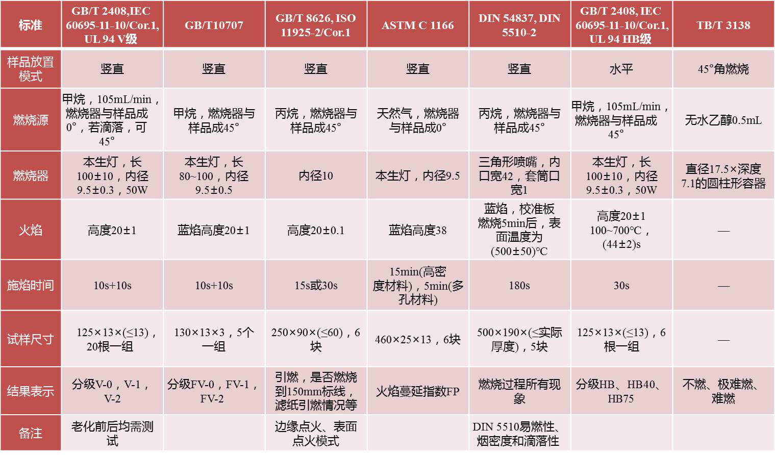 拉斯维加斯9888(中国游)官方网站