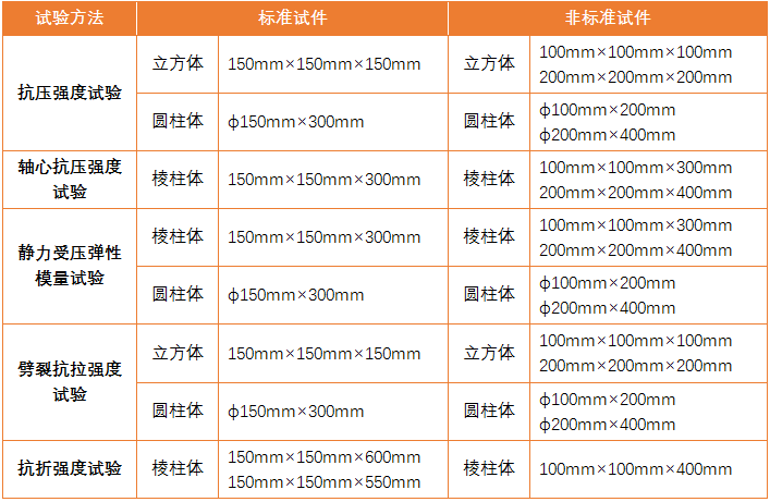 拉斯维加斯9888(中国游)官方网站
