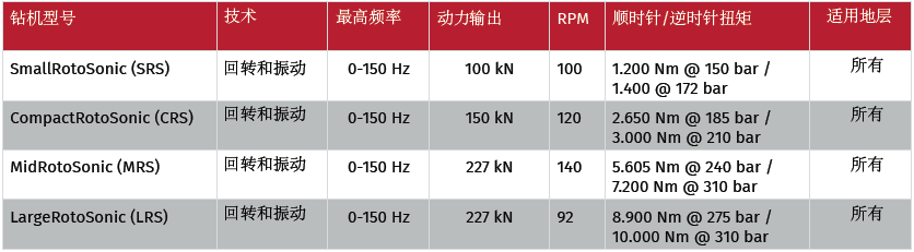 拉斯维加斯9888(中国游)官方网站