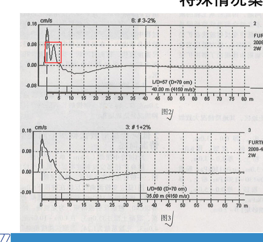 拉斯维加斯9888(中国游)官方网站
