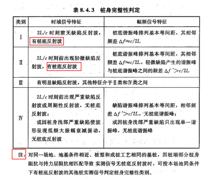 拉斯维加斯9888(中国游)官方网站