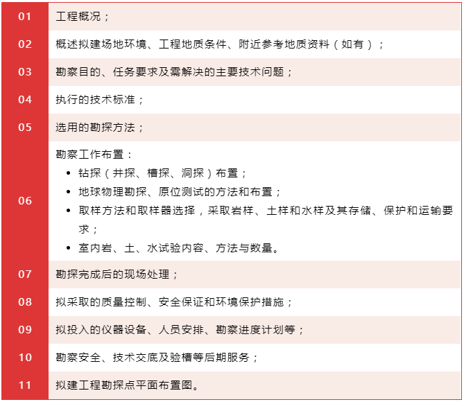 拉斯维加斯9888(中国游)官方网站