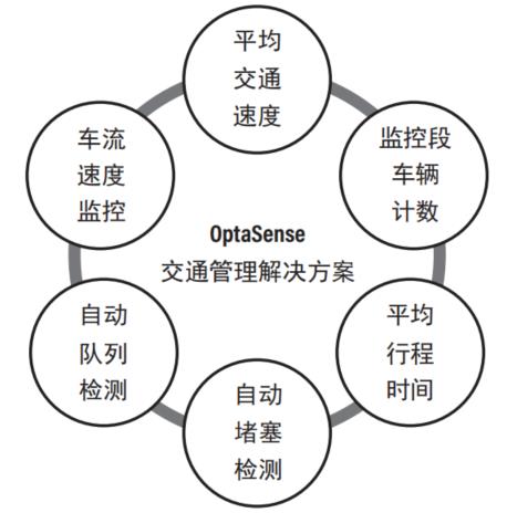 拉斯维加斯9888(中国游)官方网站