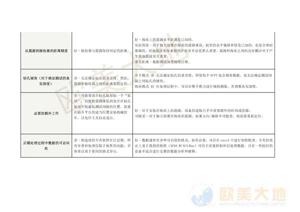 拉斯维加斯9888(中国游)官方网站