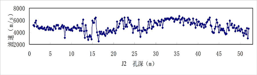 拉斯维加斯9888(中国游)官方网站