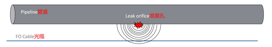 拉斯维加斯9888(中国游)官方网站