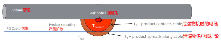 拉斯维加斯9888(中国游)官方网站