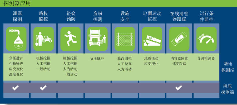 拉斯维加斯9888(中国游)官方网站