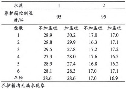 拉斯维加斯9888(中国游)官方网站