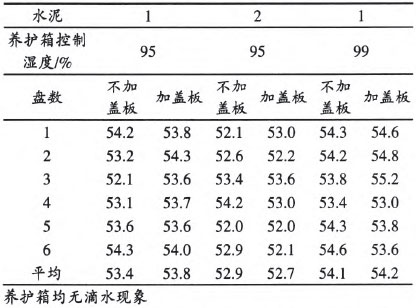 拉斯维加斯9888(中国游)官方网站