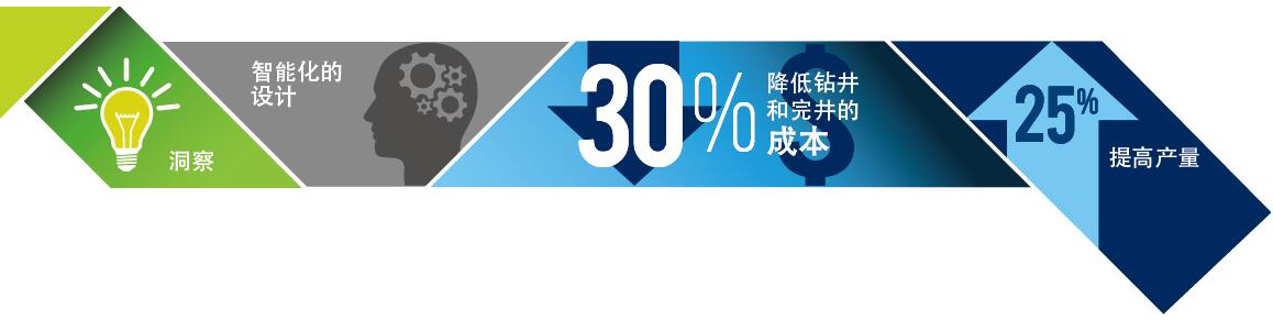 拉斯维加斯9888(中国游)官方网站