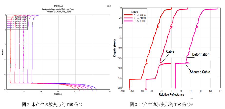 拉斯维加斯9888(中国游)官方网站