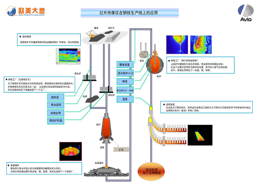 拉斯维加斯9888(中国游)官方网站