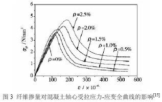 拉斯维加斯9888(中国游)官方网站