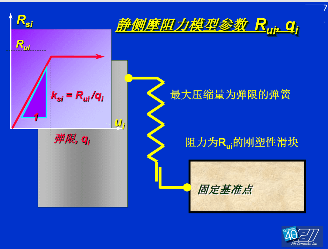 拉斯维加斯9888(中国游)官方网站