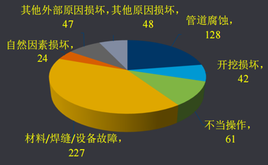 拉斯维加斯9888(中国游)官方网站