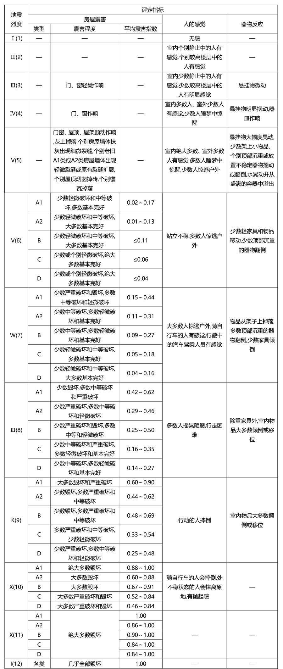 拉斯维加斯9888(中国游)官方网站