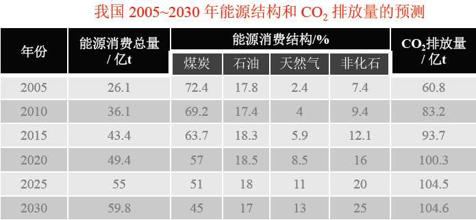 拉斯维加斯9888(中国游)官方网站