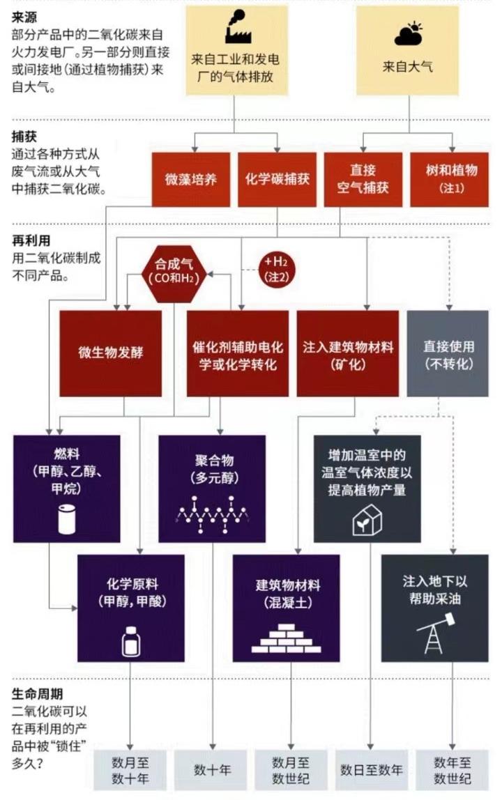 拉斯维加斯9888(中国游)官方网站