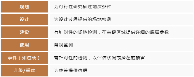 拉斯维加斯9888(中国游)官方网站