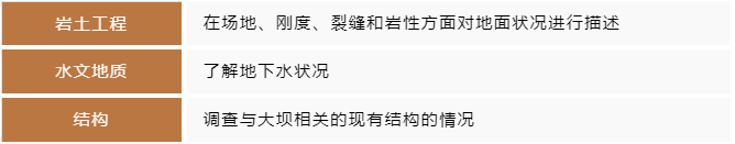 拉斯维加斯9888(中国游)官方网站