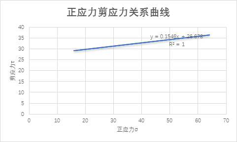 拉斯维加斯9888(中国游)官方网站