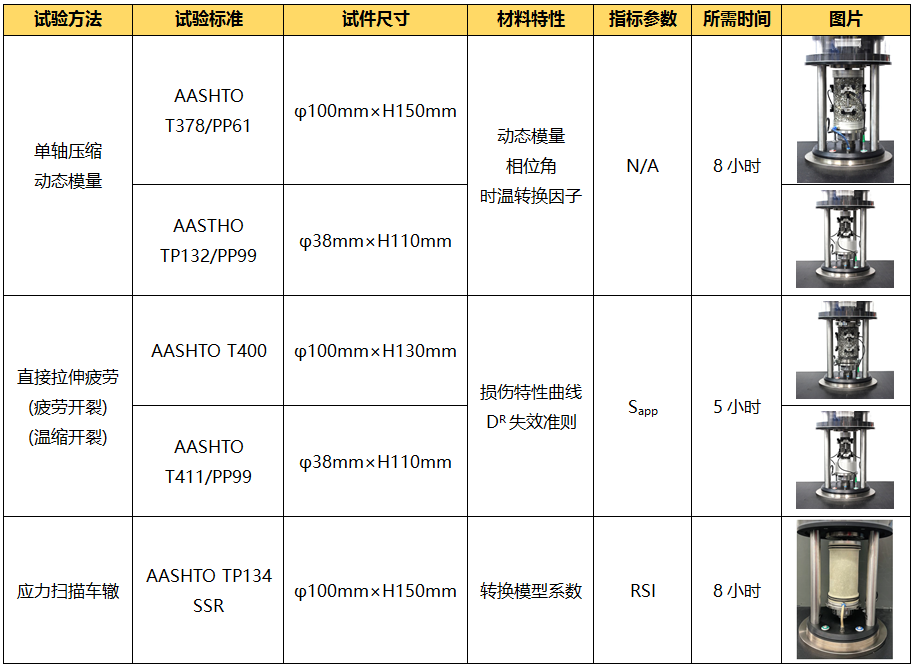 拉斯维加斯9888(中国游)官方网站