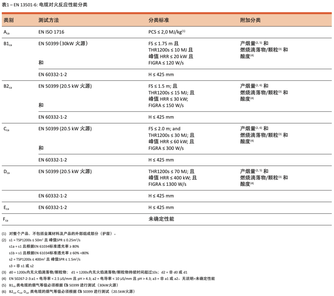 拉斯维加斯9888(中国游)官方网站
