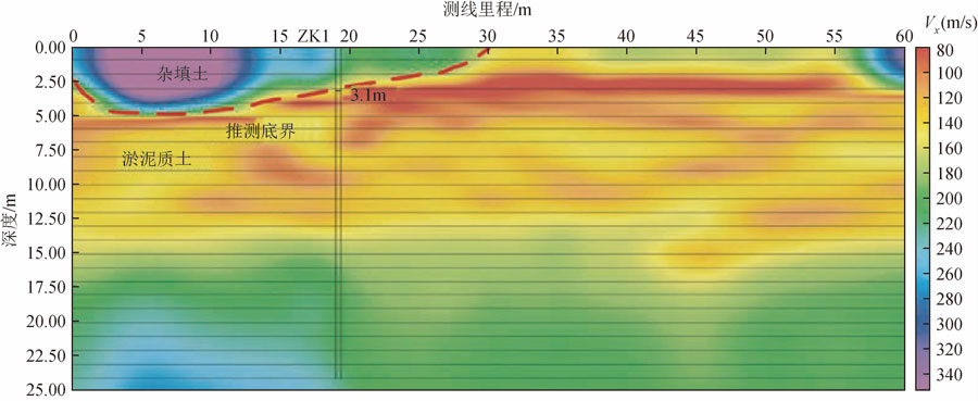 拉斯维加斯9888(中国游)官方网站