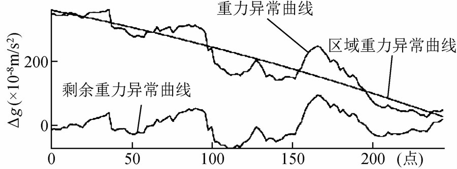 拉斯维加斯9888(中国游)官方网站