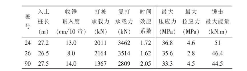 拉斯维加斯9888(中国游)官方网站