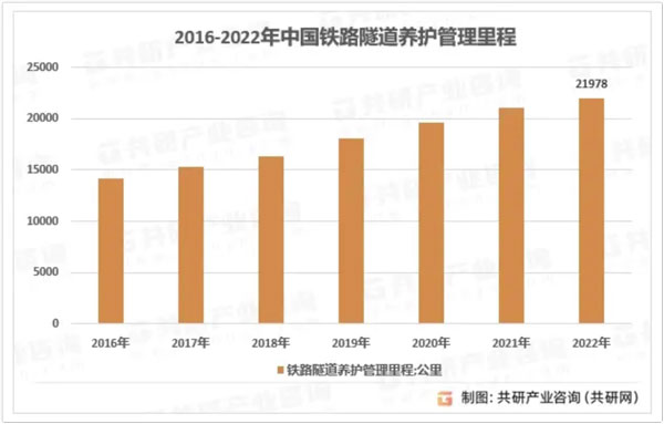 拉斯维加斯9888(中国游)官方网站