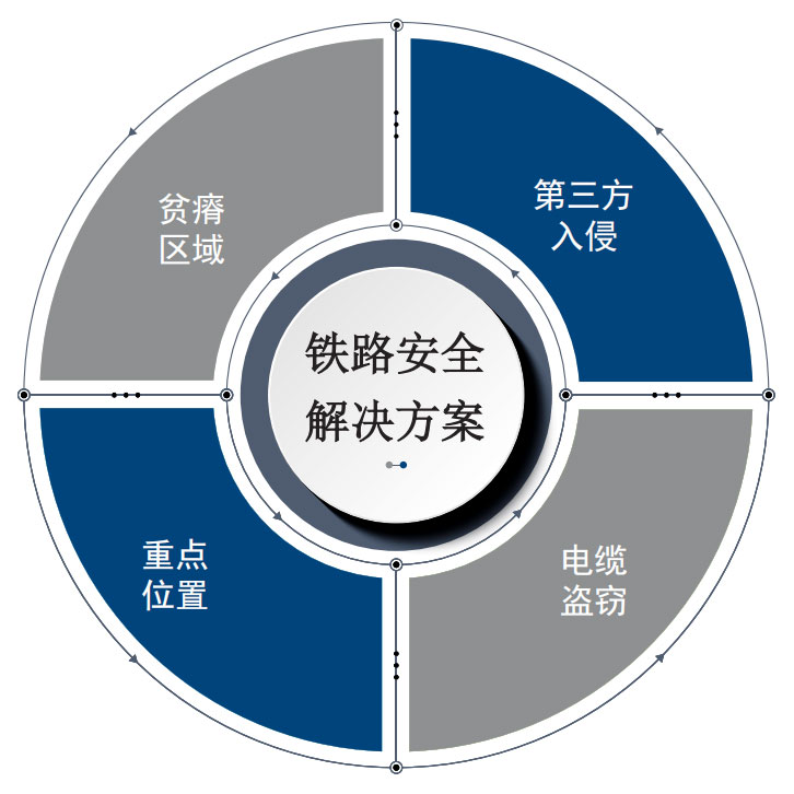 拉斯维加斯9888(中国游)官方网站