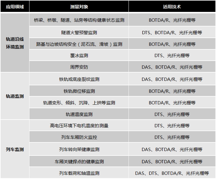 拉斯维加斯9888(中国游)官方网站