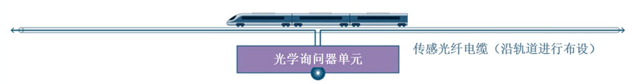 拉斯维加斯9888(中国游)官方网站