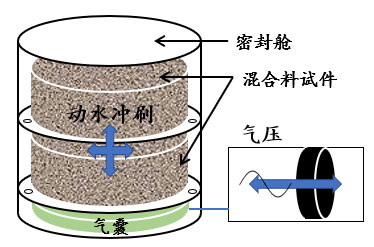 拉斯维加斯9888(中国游)官方网站